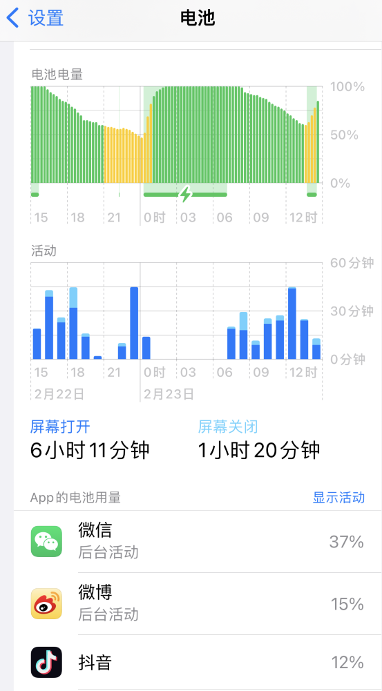 市南苹果14维修分享如何延长 iPhone 14 的电池使用寿命 