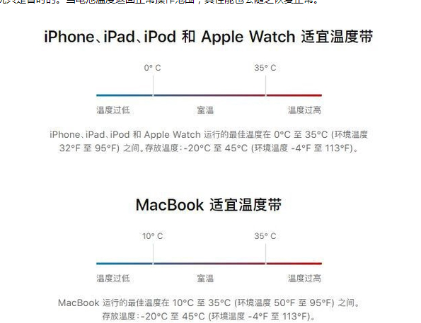 市南苹果13维修分享iPhone 13耗电越来越快怎么办 